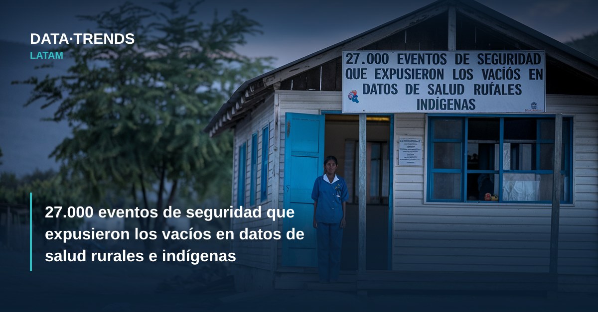 27.000 eventos de seguridad que expusieron los vacíos en datos de salud rurales e indígenas